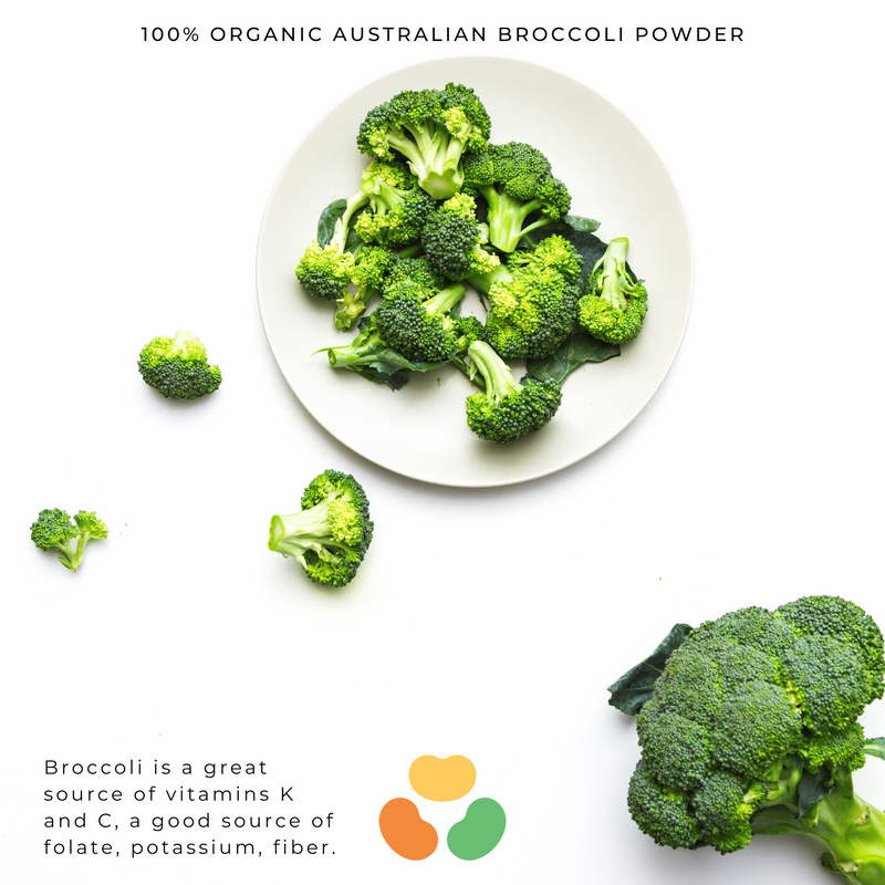 100% Organic Australian Broccoli Powder (30 days)