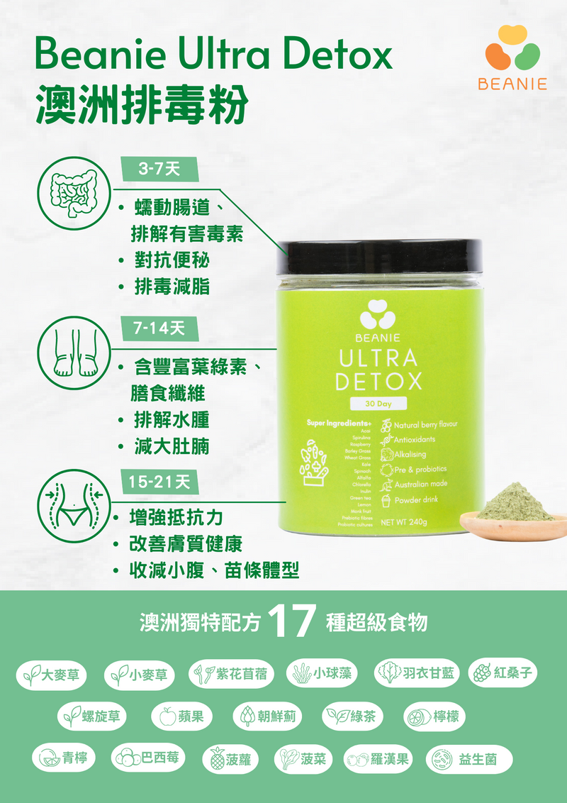 Australian Ultra Detox Powder - 17 Superfood Blends - Formula D (240g)